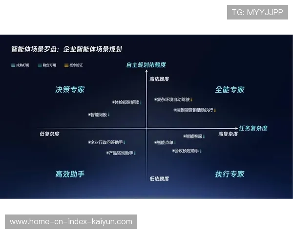智能影像识别算法深化场景化营销 助力品牌标识实现高频转化