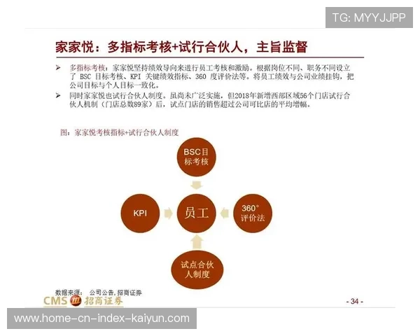 内容平台与执行方在本季度的深度绑定强化了品牌的一致性表达