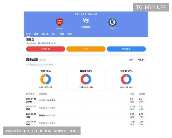 阿森纳凭借高压渗透战术零封切尔西 稳固榜首优势